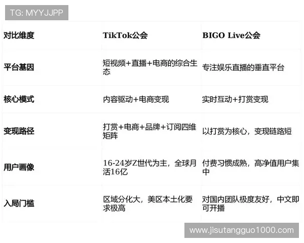 用户真实评价PG娱乐地址平台怎么样，平台信誉与资金安全成为核心关注点