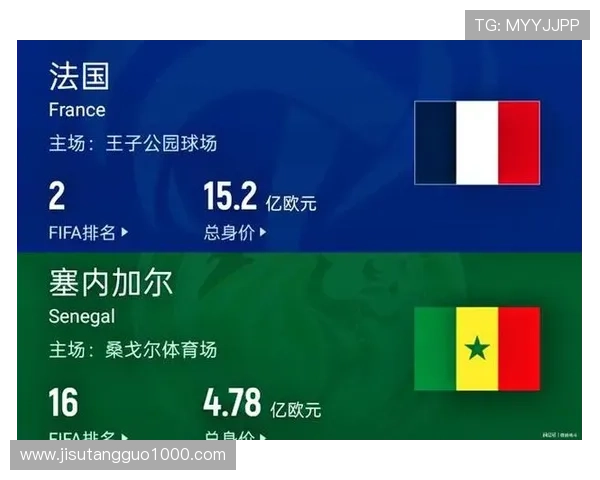 2026年法国对阵塞内加尔世界杯网络直播高清资源获取攻略